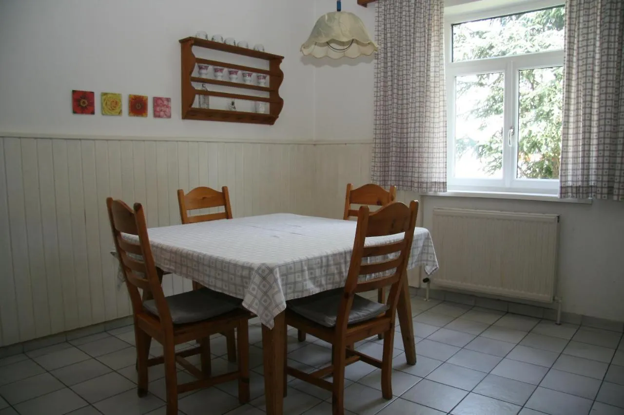 Apartments Wirrer Salzburg